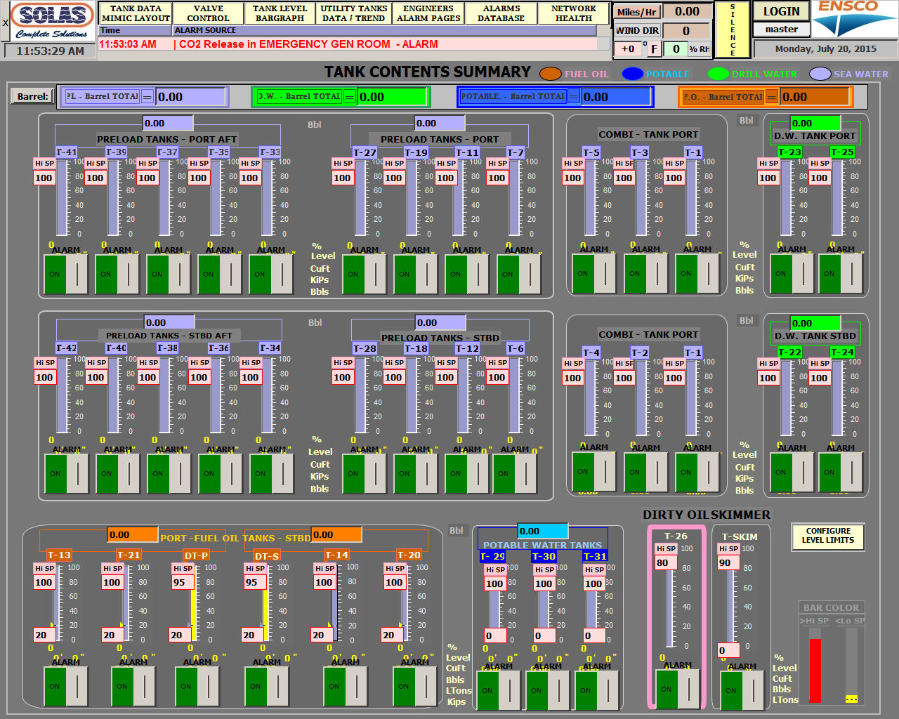 Tank Monitoring System - Sea Safety Marine Services
